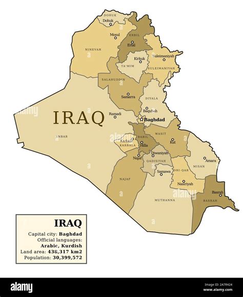 list of cities in iraq.